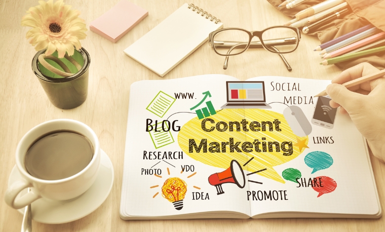 Content Marketing Ideas for Small Business
