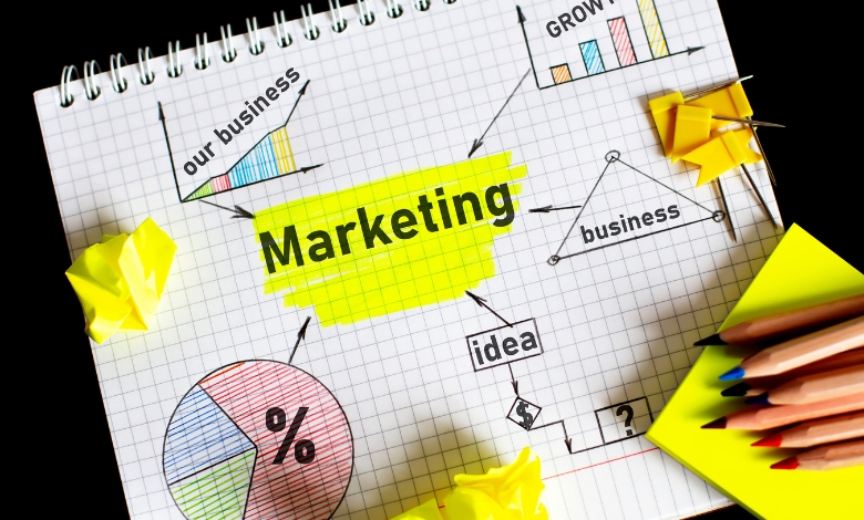 Small Business Marketing Tools