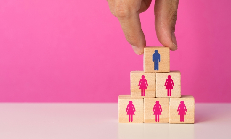 What is Gender Inequality in the Workplace