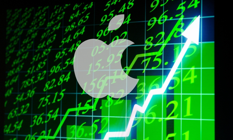 what type of volatility Apple stock have for presentation