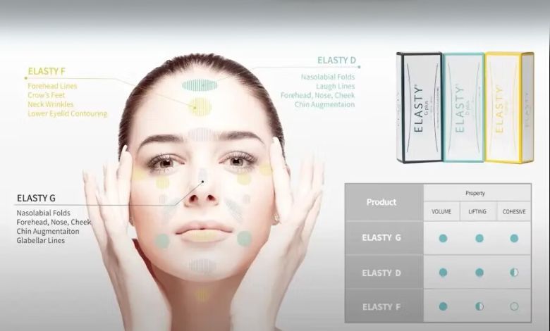 Elasty D Fillers - Korean Dermal Fillers People Love To Use