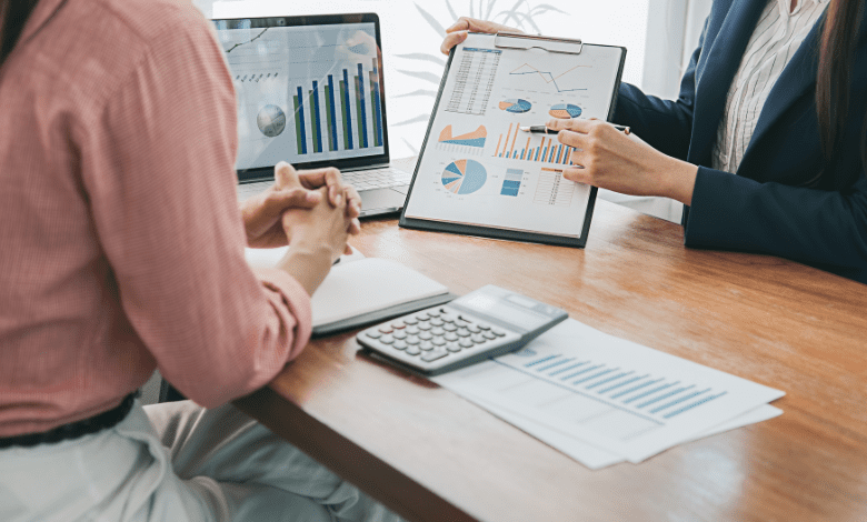 business investment acl