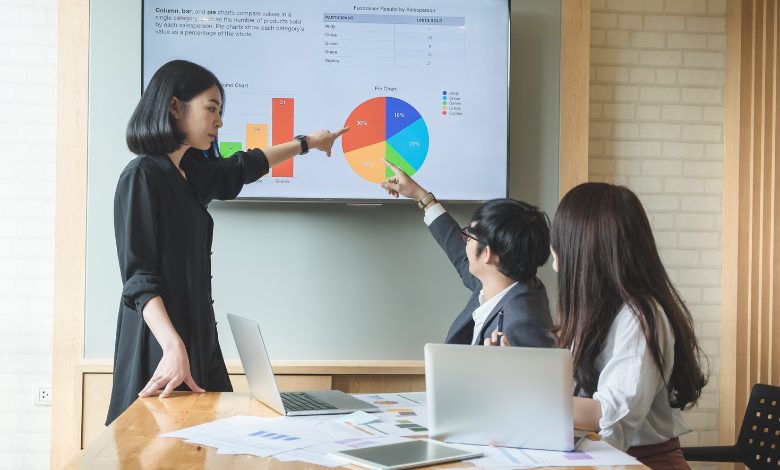 fintechs use data science