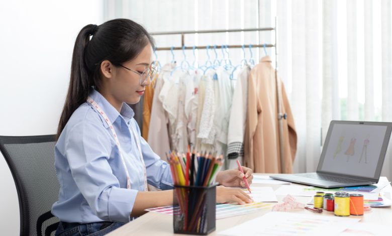 clothing line business plan