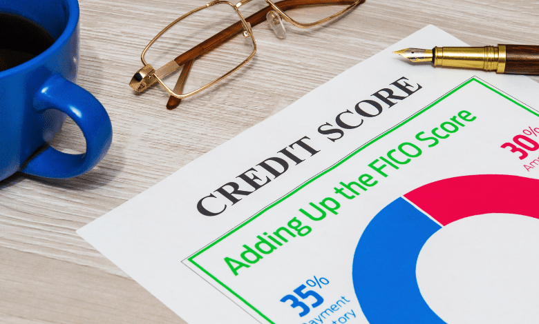 Lines of Credit for Bad Credit