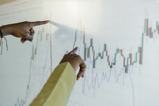 What Does OC Mean in Trading